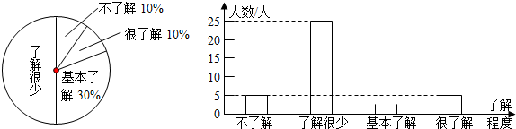 360优课网