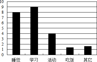 360优课网