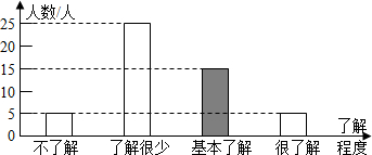 360优课网