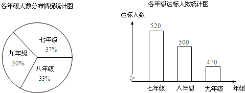 360优课网