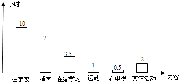 360优课网