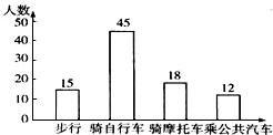 360优课网
