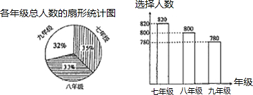 360优课网