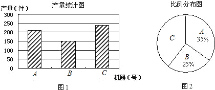 360优课网