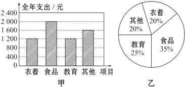 360优课网