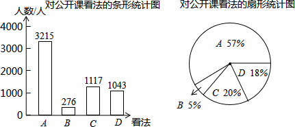 360优课网