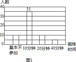 360优课网