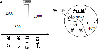 360优课网