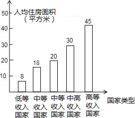 360优课网