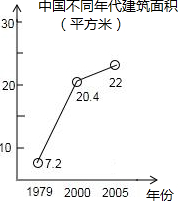 360优课网
