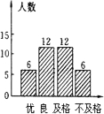 360优课网