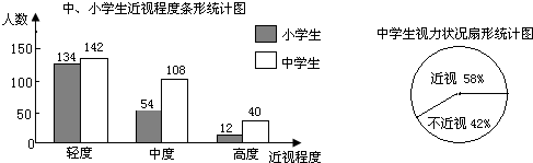 360优课网