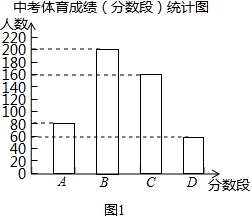 360优课网