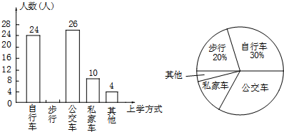 360优课网