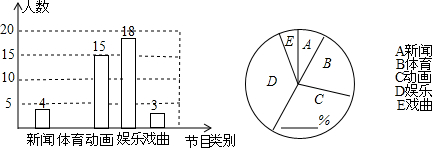 360优课网