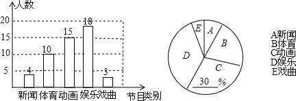360优课网