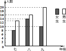 360优课网