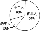 360优课网