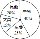 360优课网