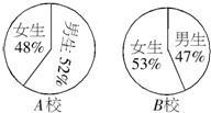 360优课网