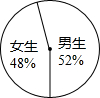 360优课网