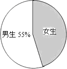 360优课网