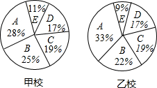 360优课网
