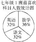 360优课网