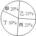 360优课网