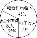 360优课网