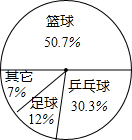 360优课网