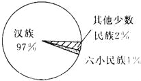 360优课网
