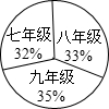 360优课网