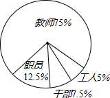 360优课网
