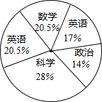 360优课网