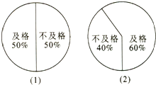 360优课网