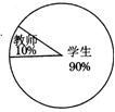 360优课网