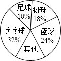 360优课网