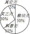 360优课网