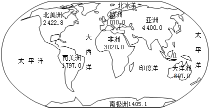 360优课网