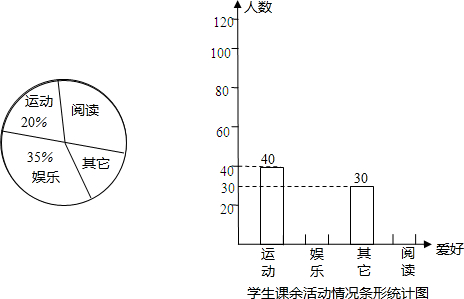360优课网