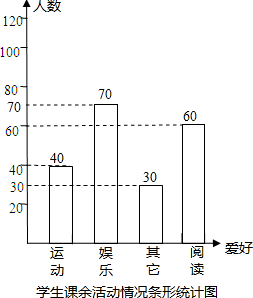 360优课网