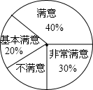 360优课网