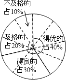 360优课网