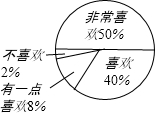 360优课网