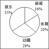 360优课网