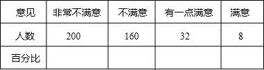 360优课网