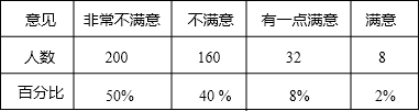 360优课网
