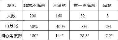 360优课网