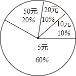 360优课网